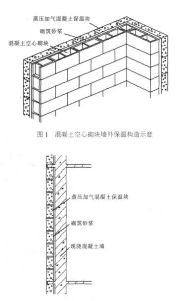 浙江蒸压加气混凝土砌块复合保温外墙性能与构造